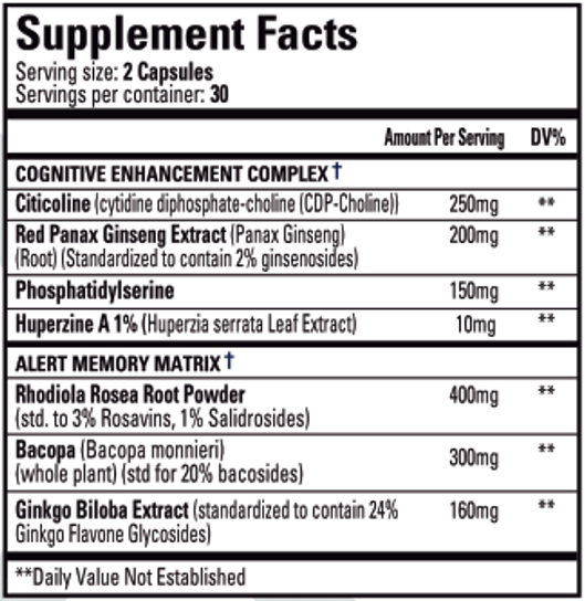 NEURO(X) - Cognitive Performance