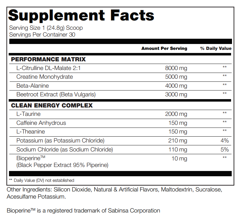 PRIME(X) - Sample Packets